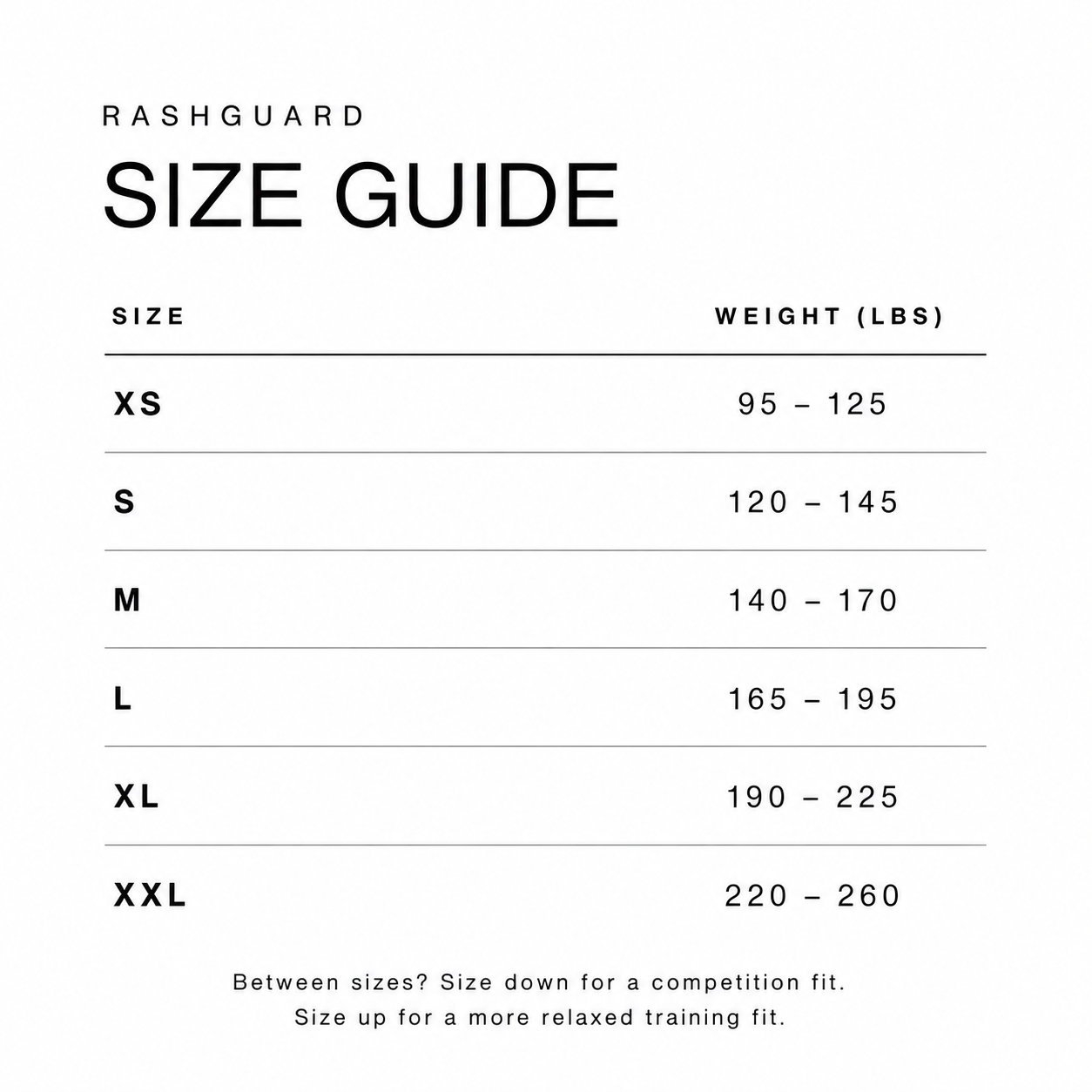 FOUNDATION SHORT SLEEVE RASHGUARD